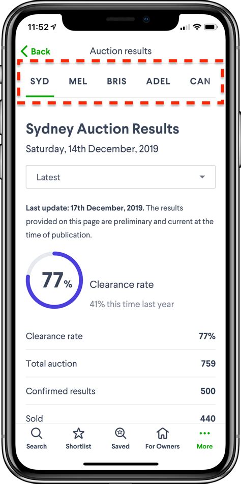 domain auction results canberra|View Domain auction results – Domain.